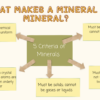 All about Minerals - Image 4